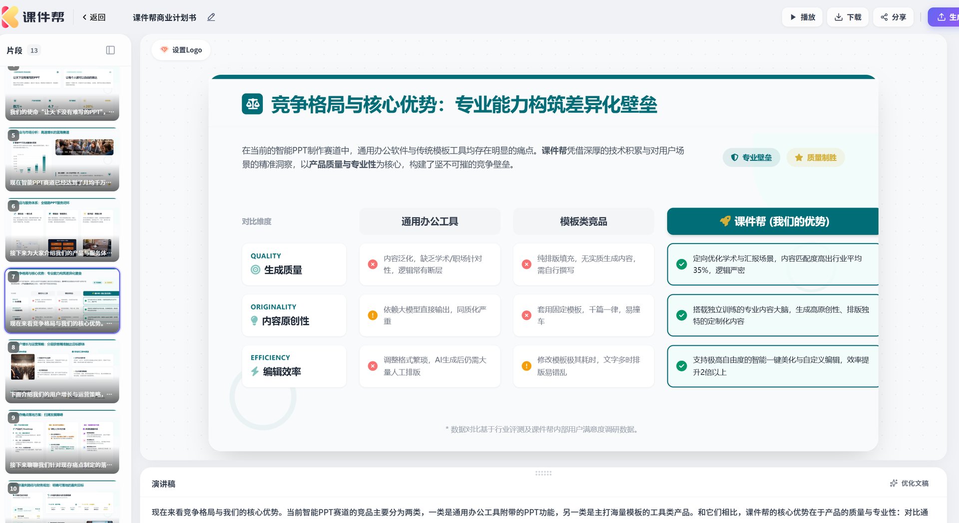 2026智能PPT美化趋势：课件帮AI一键排版，让教师告别PPT设计焦虑
