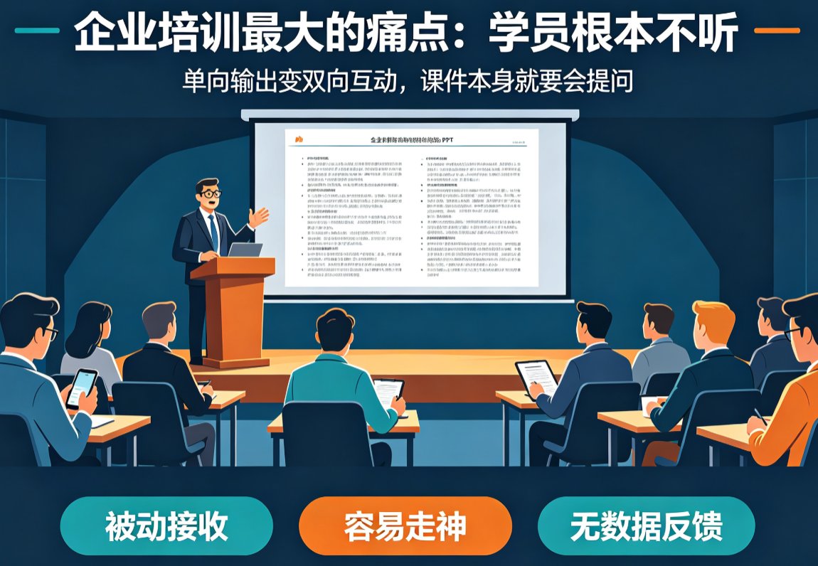 企业培训课件如何增加互动？课件帮数字人播报+协作功能让学员动起来