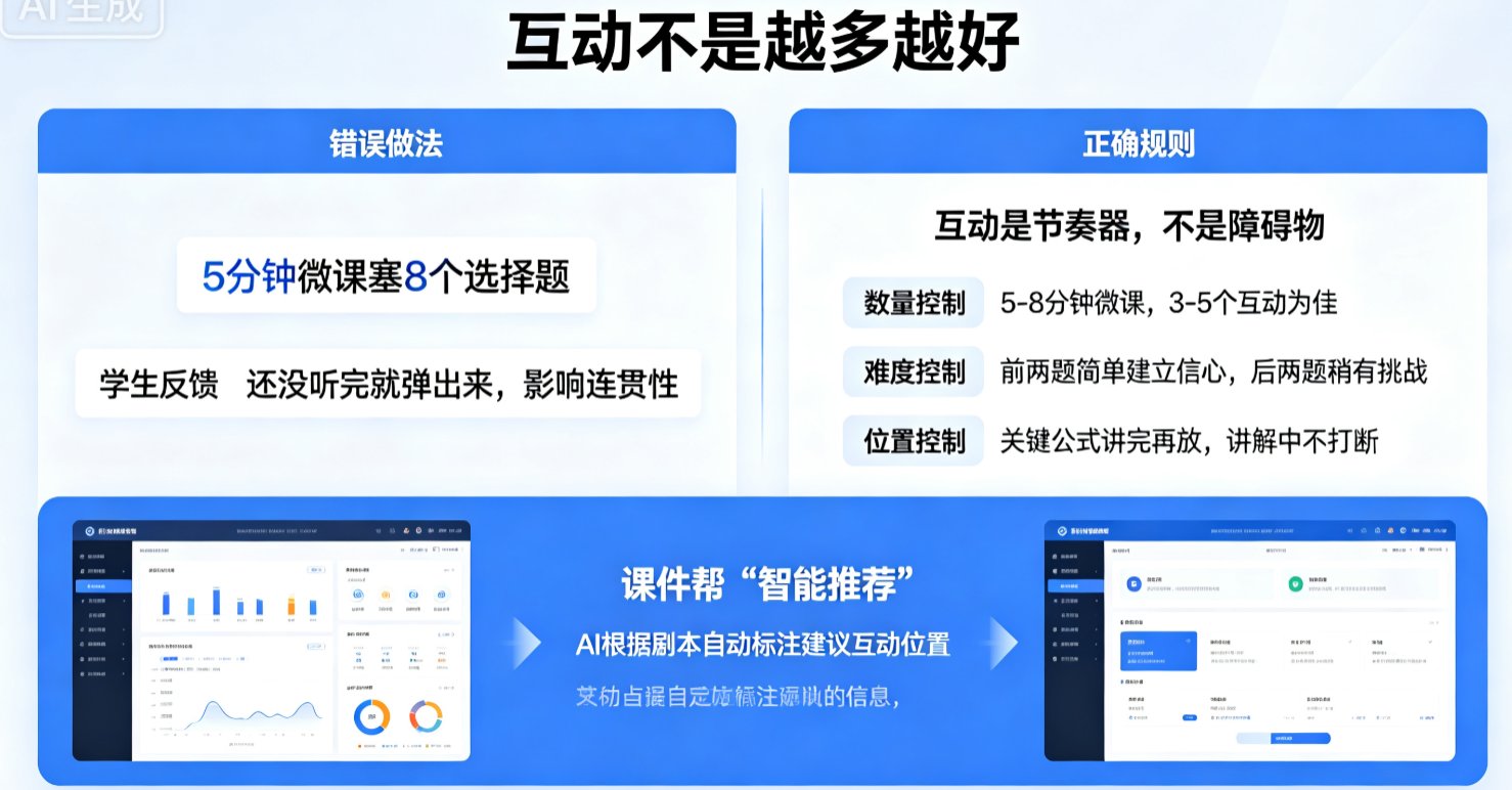 微课中插入互动测验的最佳时机：课件帮互动卡片时间轴使用教程