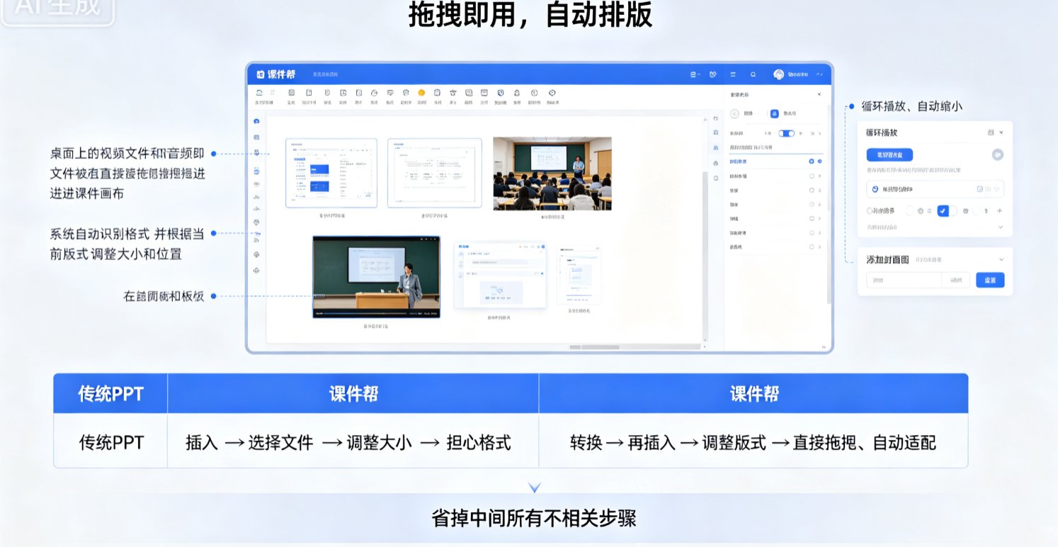 课件插入视频音频太麻烦？课件帮5分钟搞定多媒体素材+本地文件一键插入
