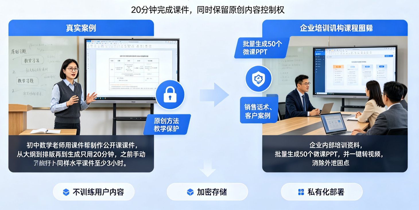 课件帮隐私政策关键条款截图，或产品界面“删除文件”按钮的位置