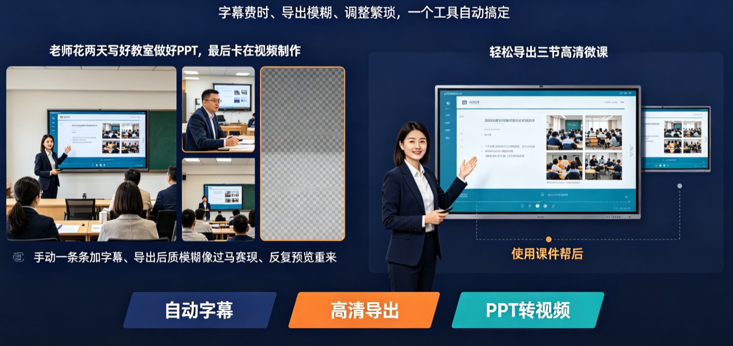 如何用课件帮4步将PPT转视频并自动添加字幕与导出高清