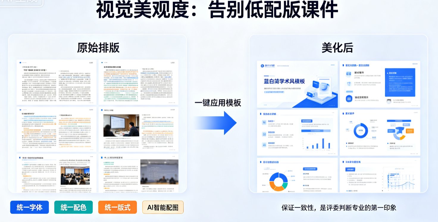 教学大赛课件如何脱颖而出？课件帮AI从教案到微课视频全流程助力