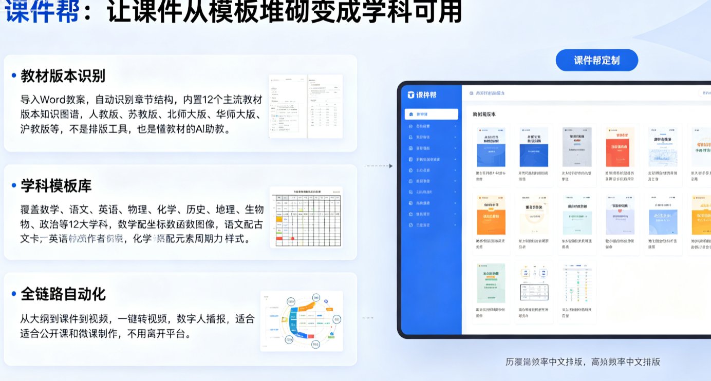 2026年AI课件行业垂直定制趋势：课件帮如何让学科课件真正可用而非模板堆砌？