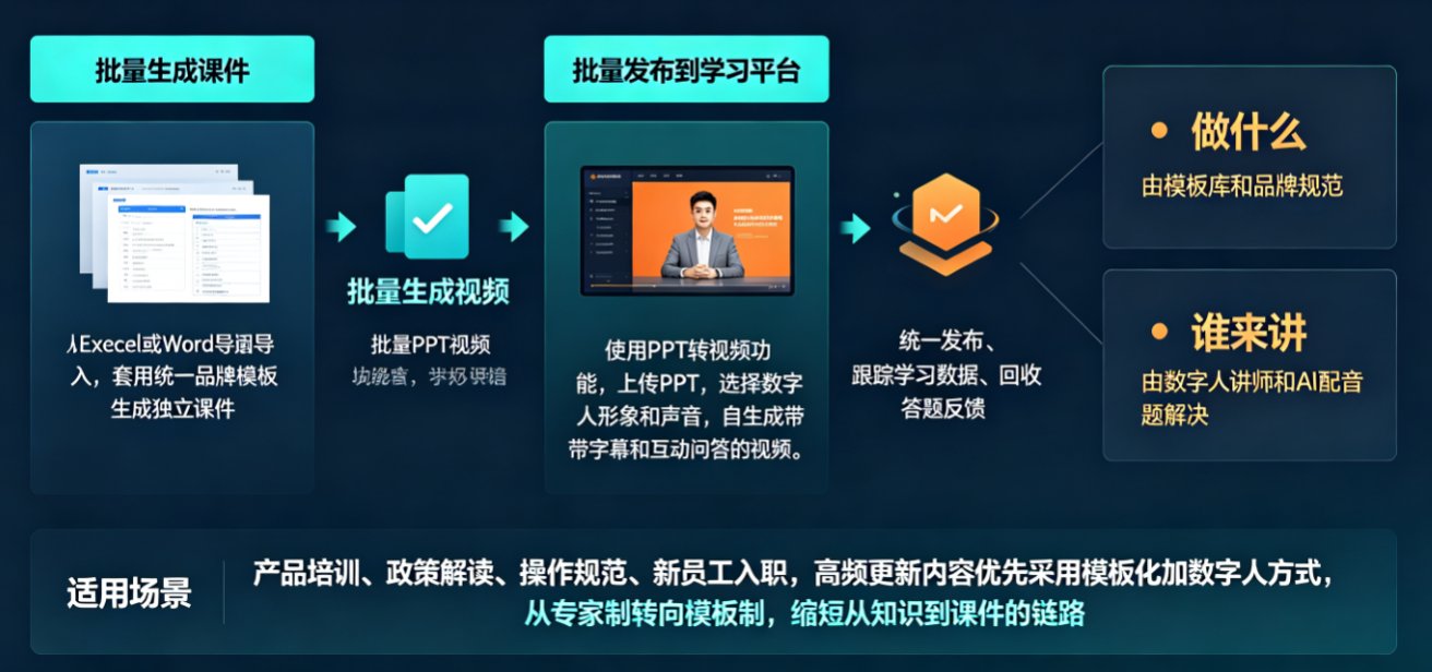 课件帮品牌模板设置界面，显示自定义品牌色、Logo、字体选项