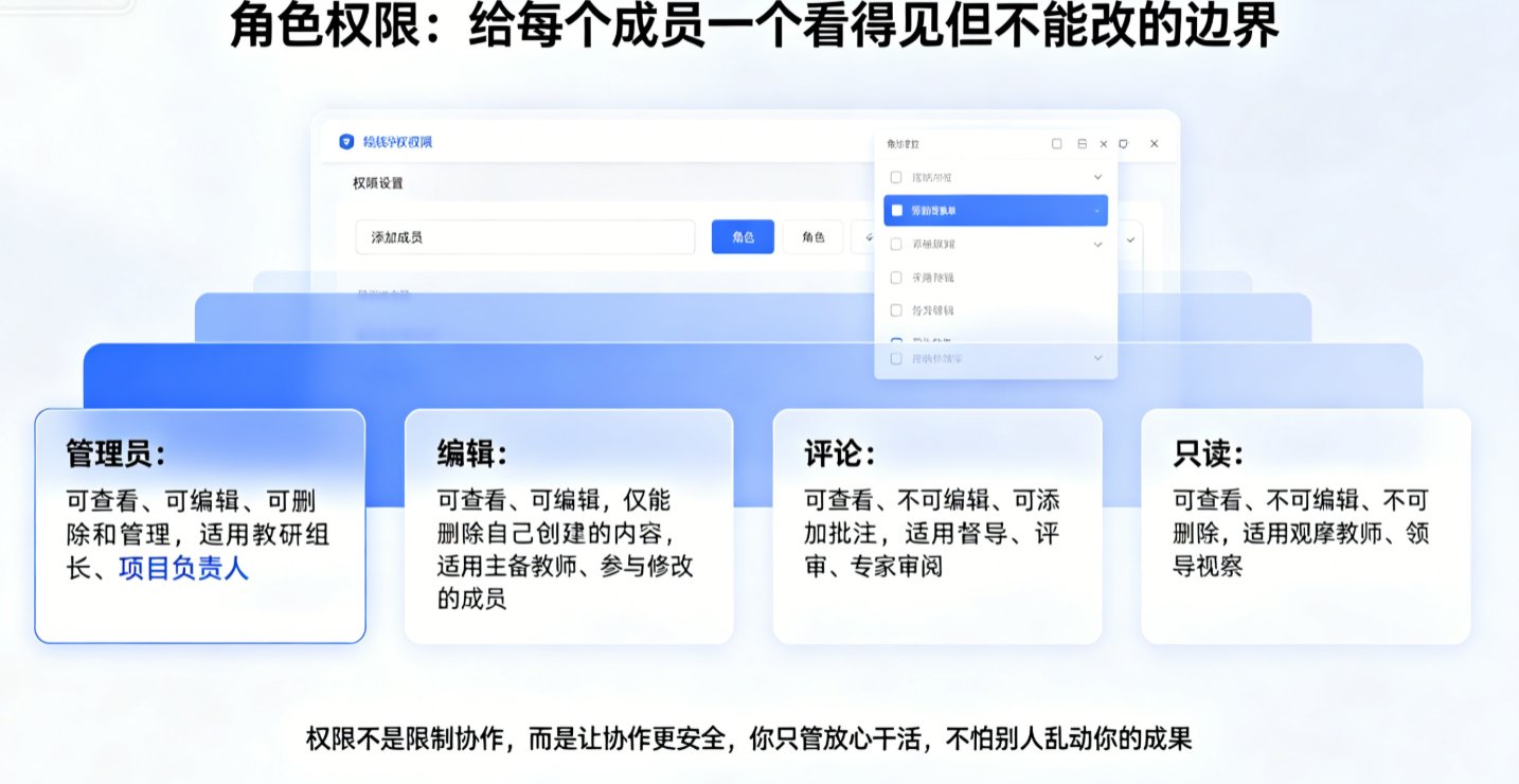 正文图片