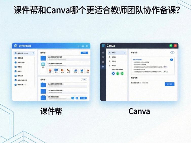 课件帮 vs Canva：协作分享与权限管理，哪个更让团队备课省心？