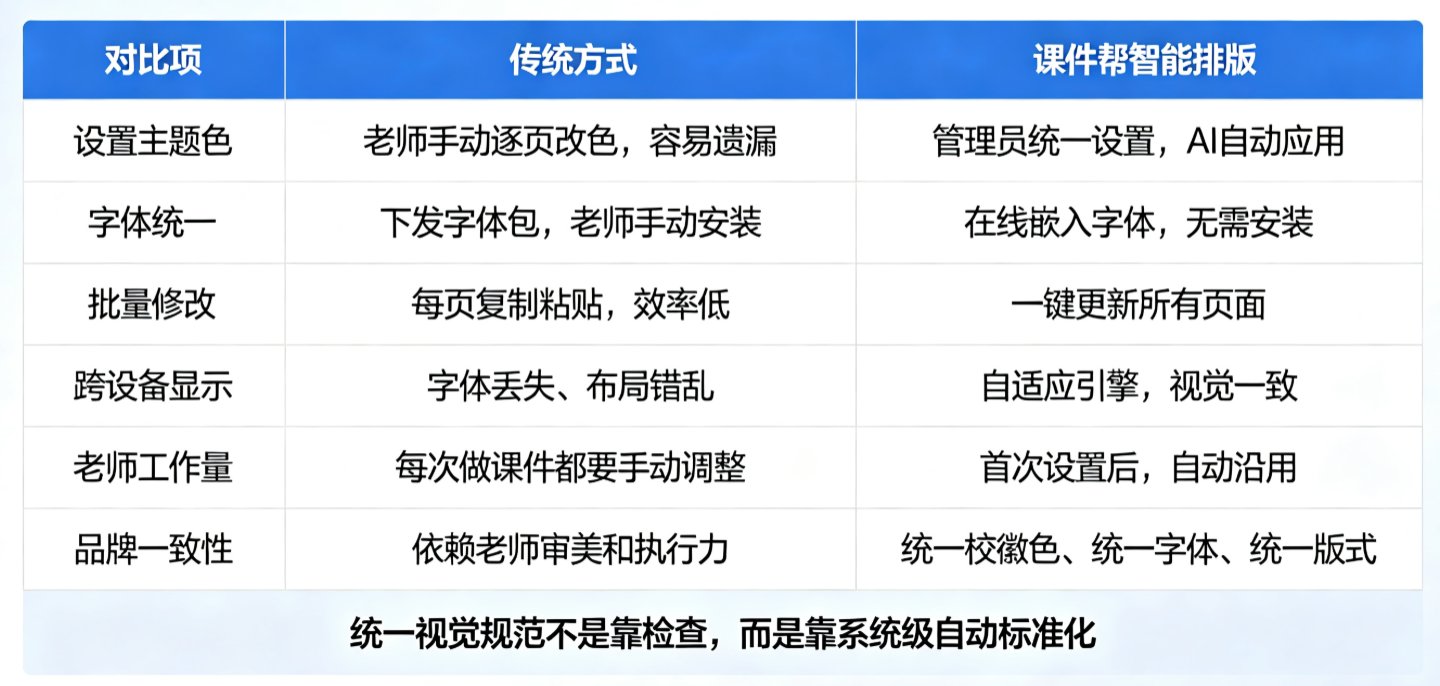 课件帮素材库搜索界面，显示搜索“古代集市”的结果，包含多种风格