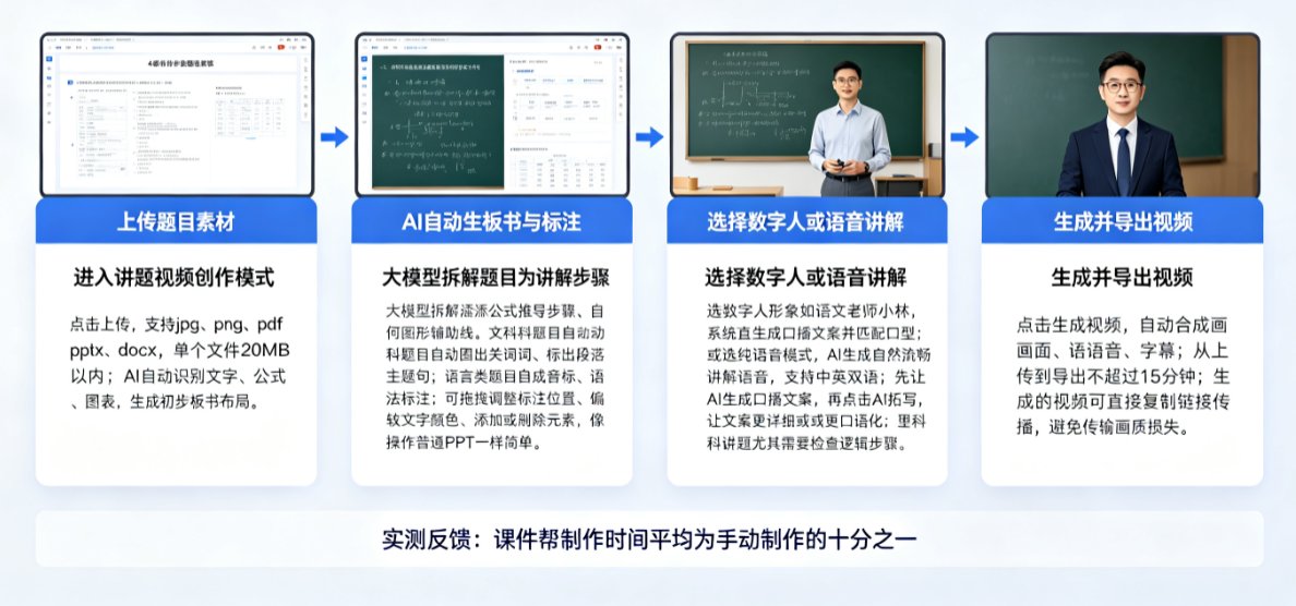 正文图片