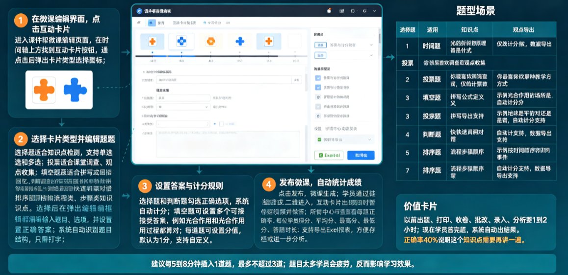 用课件帮制作微课，如何插入互动测验并自动统计成绩？4步操作指南
