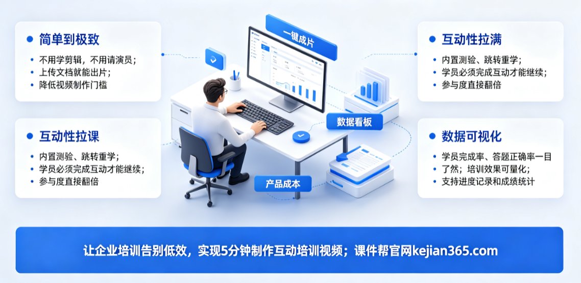 课件帮“按章节分段”选项界面，标注如何开启该功能