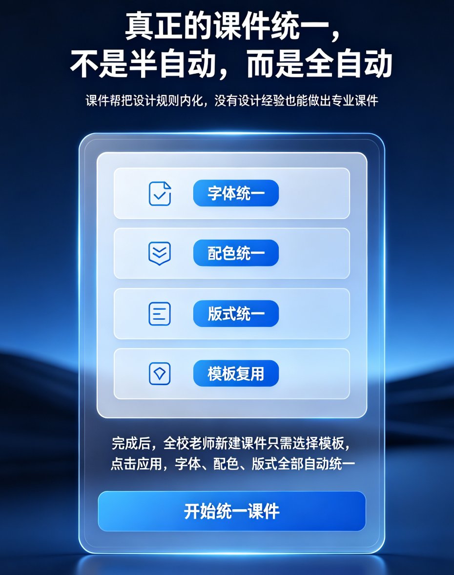 如何用课件帮智能排版一键统一全校课件风格？3步设置自定义主题色