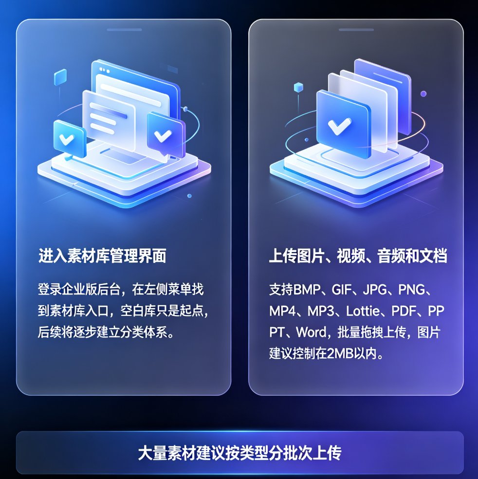 课件帮企业素材库如何搭建？上传自有素材与团队共享指南
