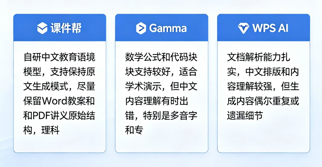课件帮数据安全架构图，显示私有化部署流程