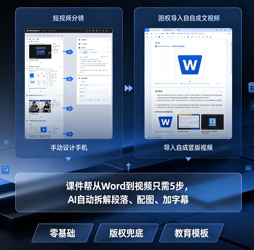 课件帮素材库界面，显示“可商用”标签
