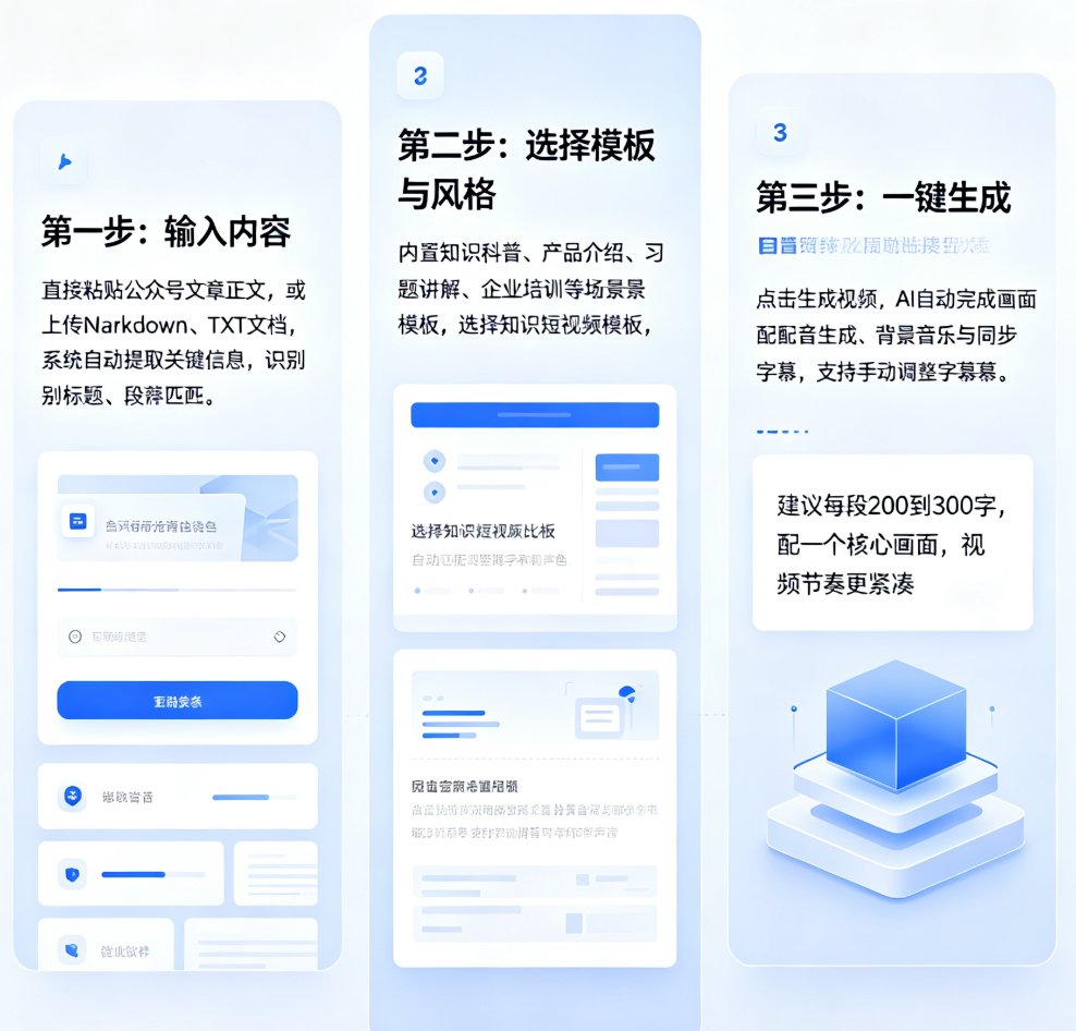 公众号文章如何快速转短视频？课件帮一键成片，3步生成竖版视频