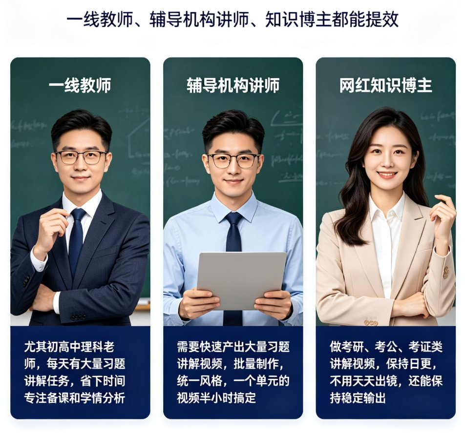 课件帮数字人定制界面,显示“定制专属形象”入口