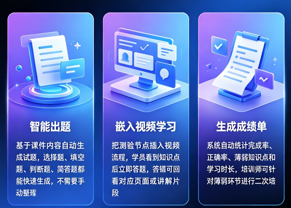 课件帮讲题视频功能界面，左侧输入题目与解析，右侧预览生成效果