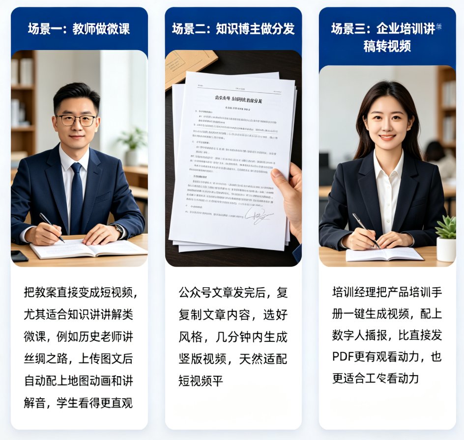 2026数字人课件定制指南：课件帮如何用照片生成专属虚拟形象用于教学？