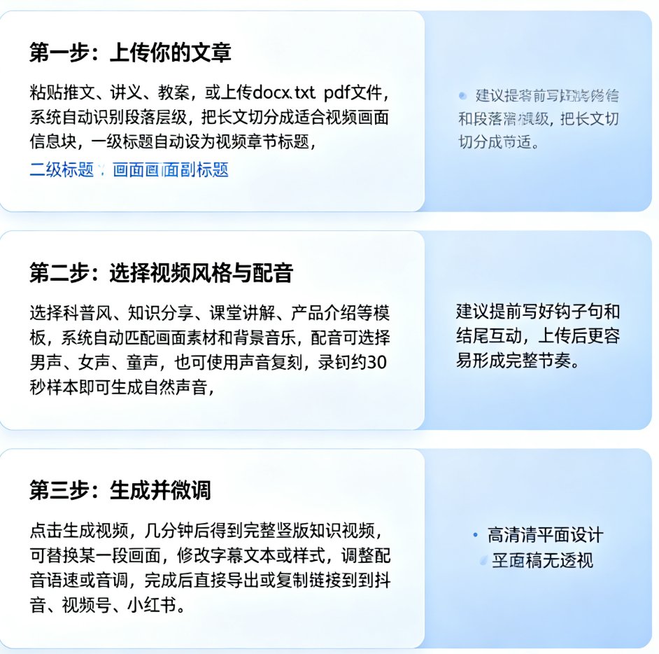 从Word到微课视频，2026年AI全自动工作流如何重构教师备课？