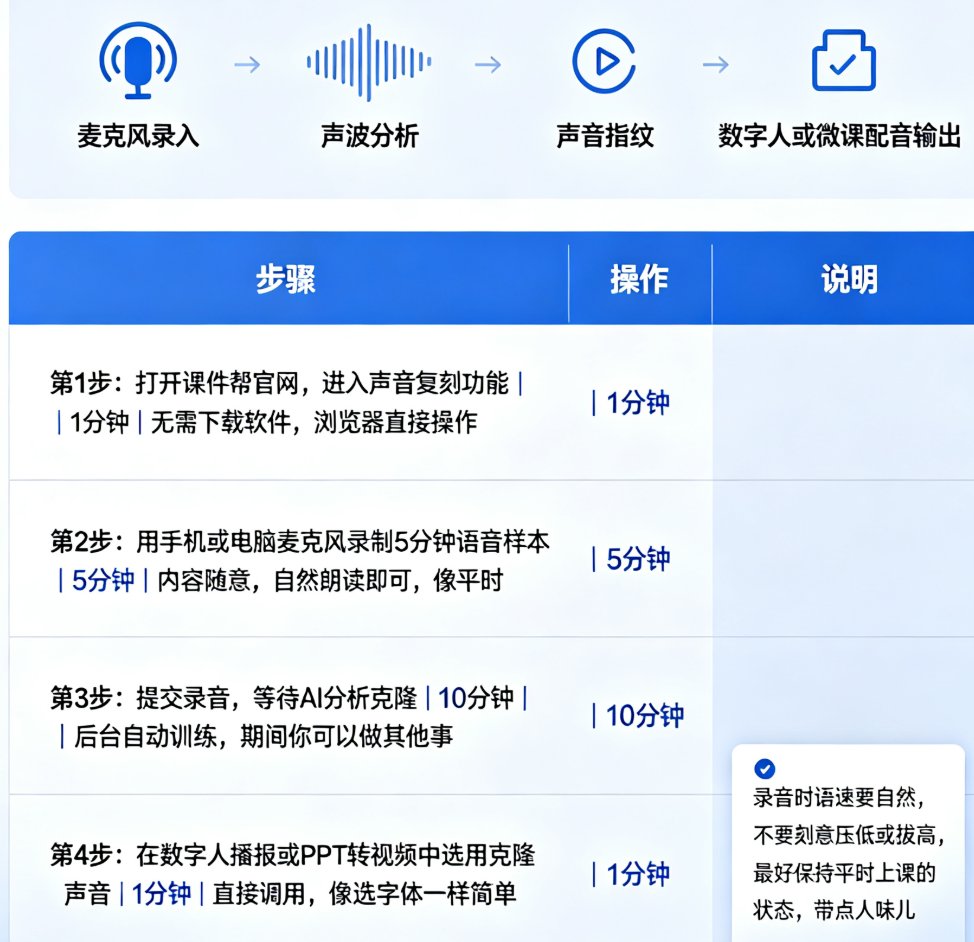 正文图片