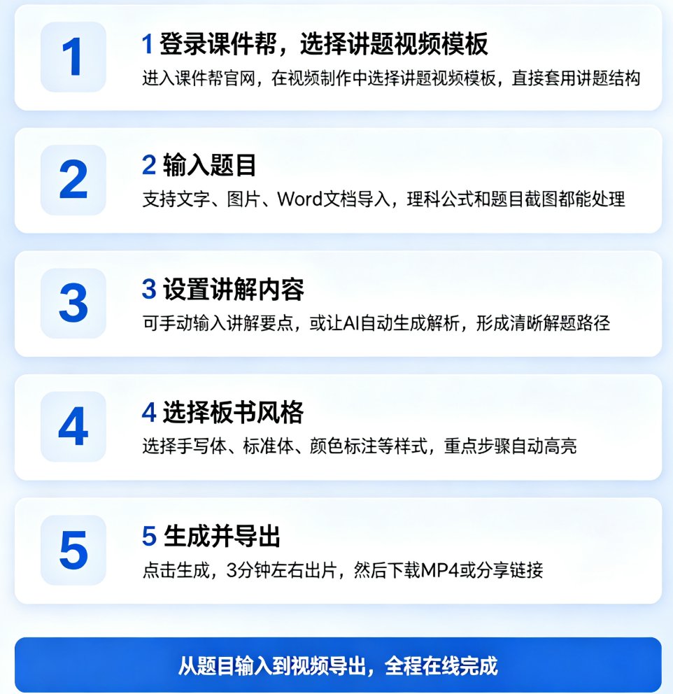 一键成片怎么用？课件帮输入文字自动匹配画面，3分钟出完整视频