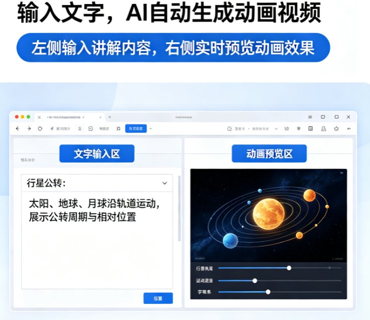最终生成的讲题视频截图,显示板书、标注和数字人形象