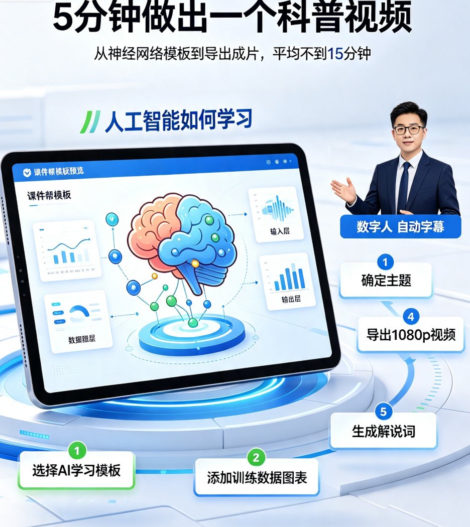 知识科普视频制作新范式：课件帮动画模板+数据可视化如何省时又专业？