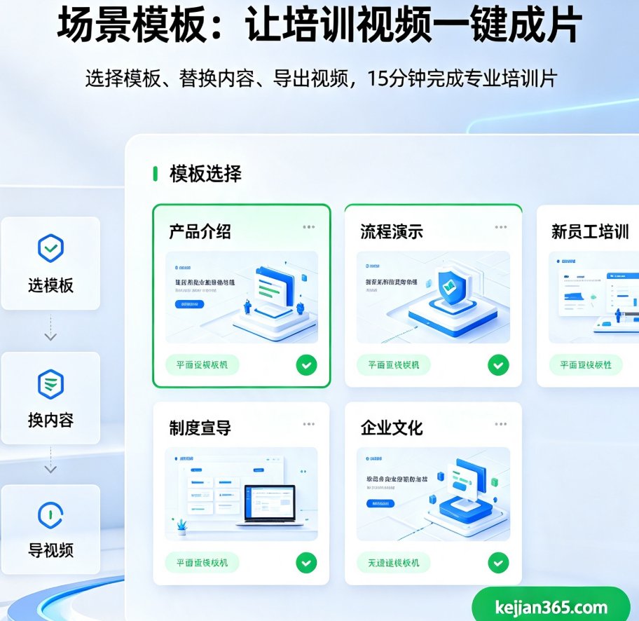 企业培训视频制作模板推荐：课件帮场景模板让产品介绍与流程演示一键生成