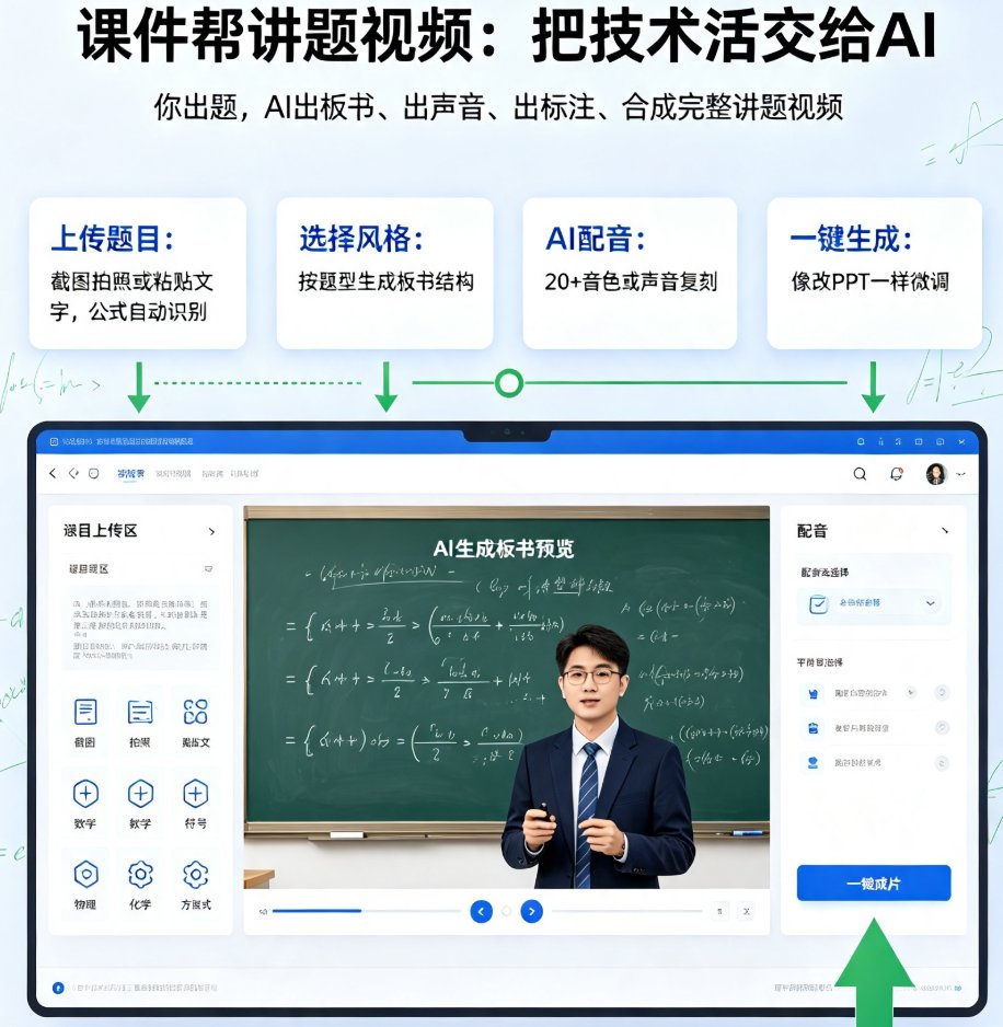课件帮讲题视频功能界面,左侧为题目输入区,右侧为AI生成的板书预览