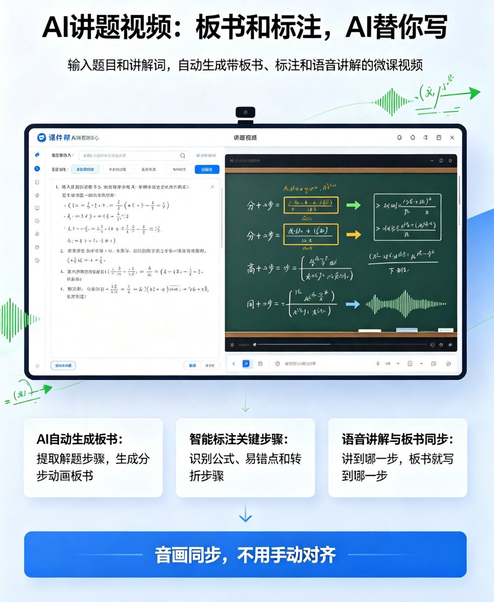 课件帮讲题视频功能界面，左侧粘贴题目，右侧预览自动生成的板书和语音讲解