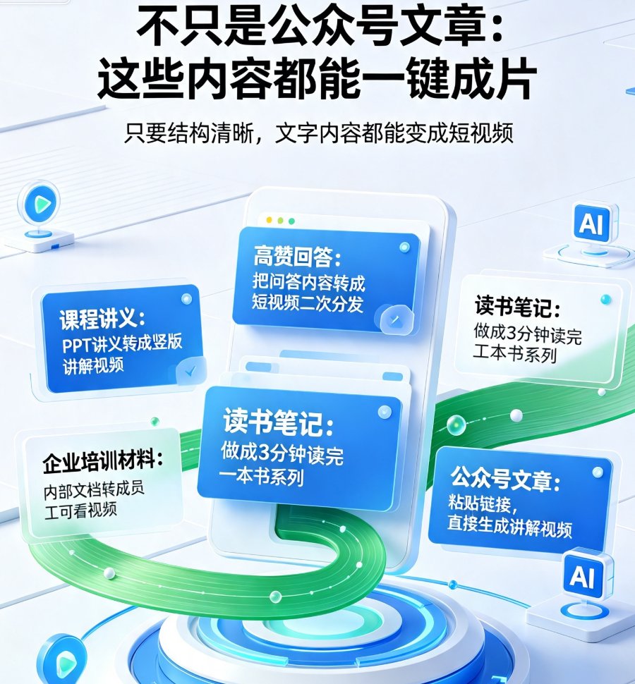 公众号文章一键变竖版短视频？课件帮图文转视频，适配抖音视频号