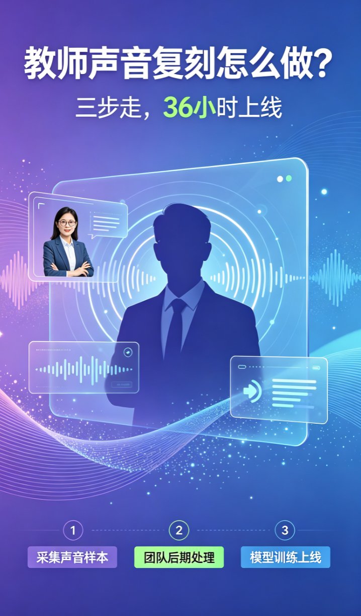 教师声音复刻怎么做？课件帮声音复刻+数字人播报，打造个性化微课