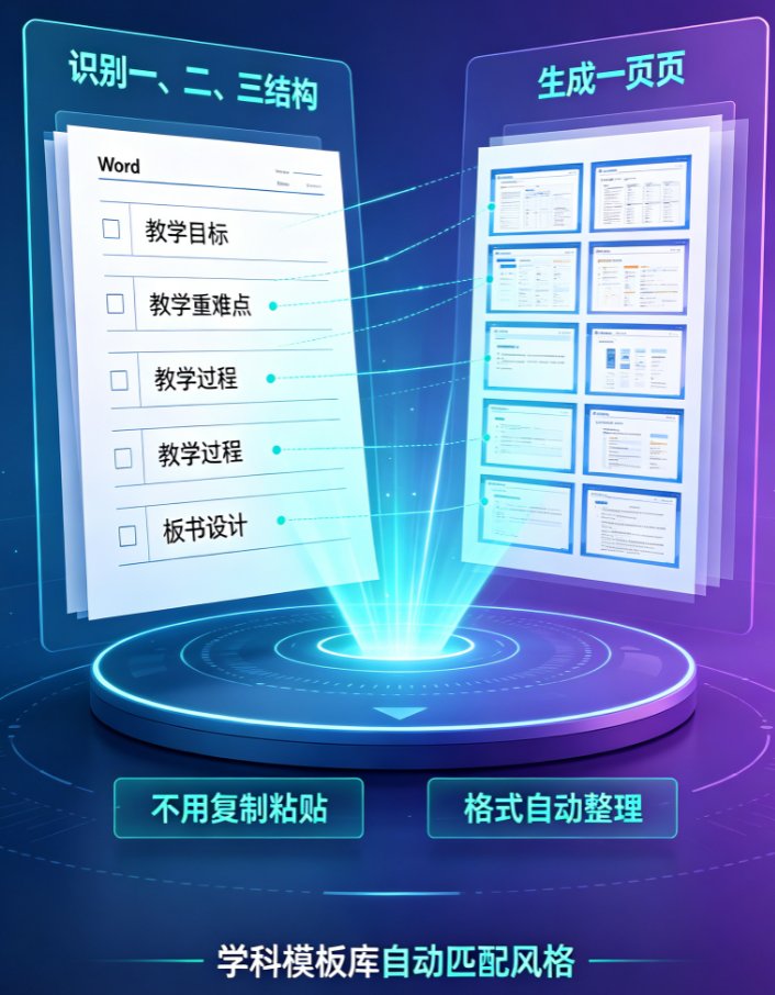 企业培训视频没素材？课件帮模板库+素材库快速搭建专业课程