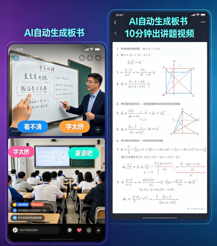 讲题微课板书不清晰？AI自动生成板书与标注微课