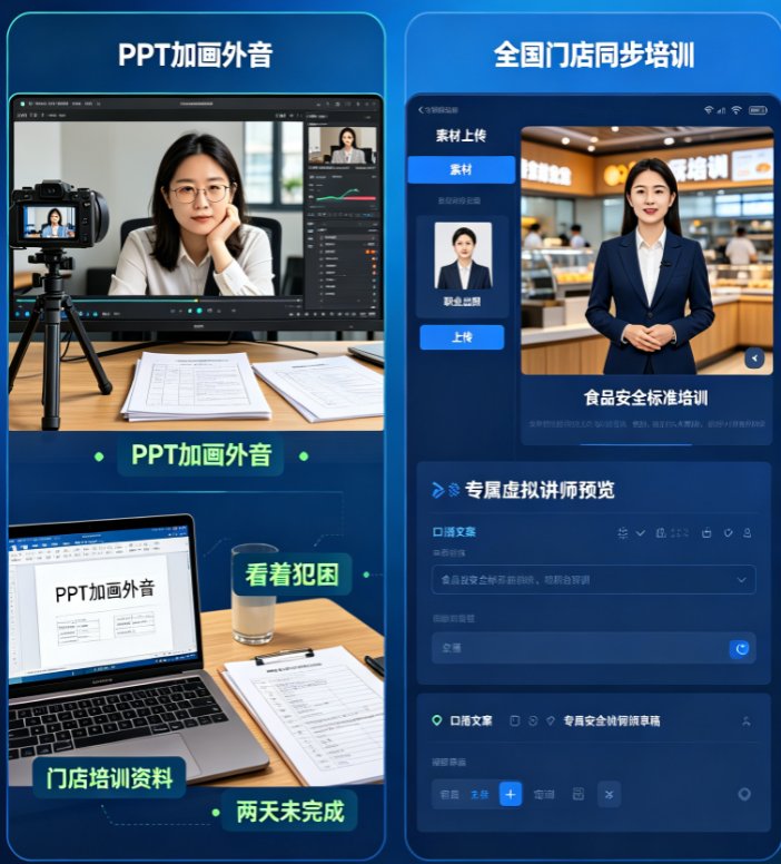 课件帮数字人定制界面,左侧为素材上传区,右侧为虚拟形象预览和口播文案编辑区