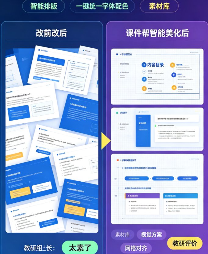 课件帮智能排版一键更换整体字体配色,形成前后对比