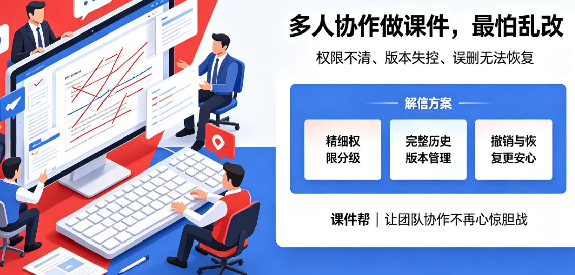 多人协作做课件效率低？课件帮协作分享功能全流程实操指南