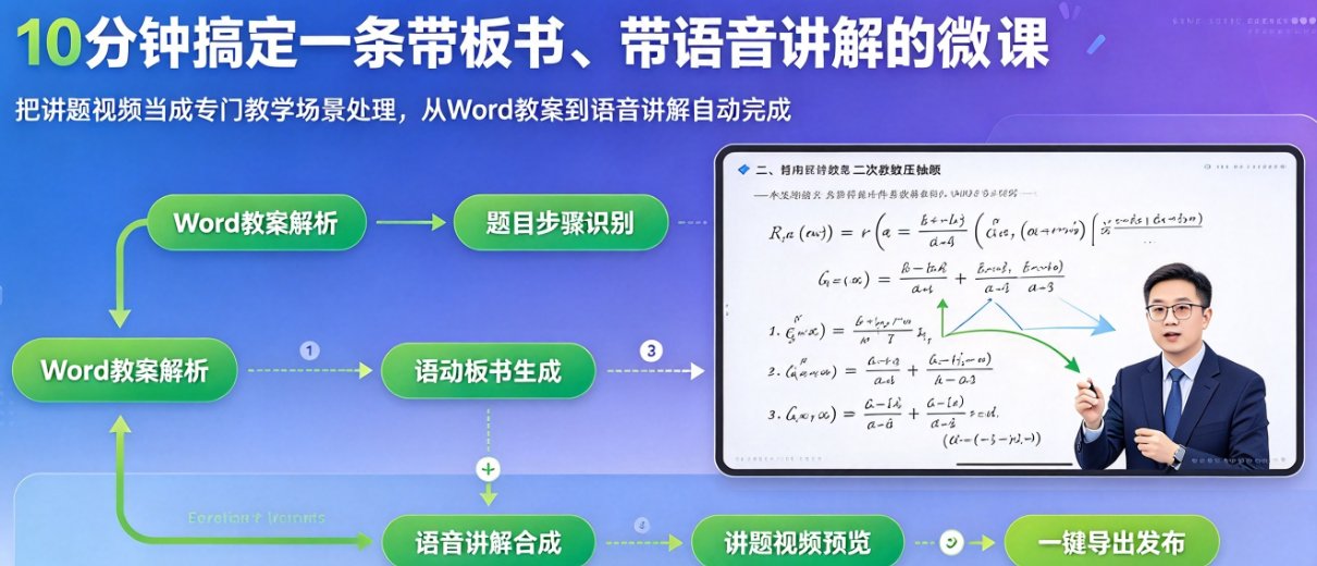 教师用课件帮Word转讲题视频：一份教案如何变成带板书和语音的微课